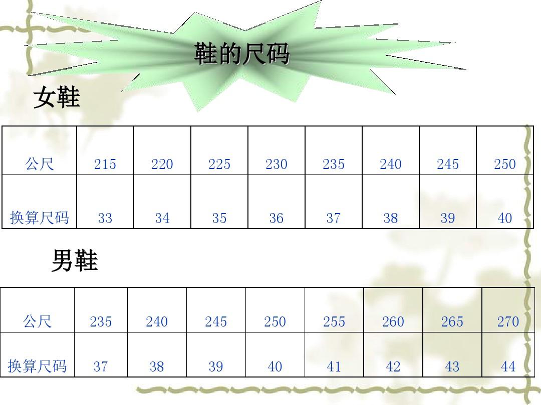 39码是美国多大码（39码是多大尺码）