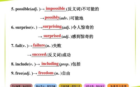 failure什么意思（failure和fail的区别）
