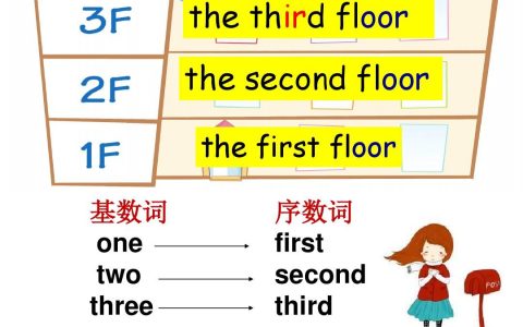 ground是什么意思（floor与ground的区别）