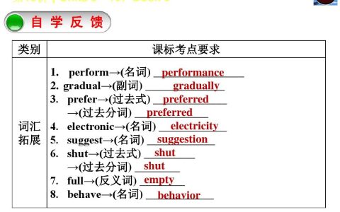 performance是什么意思（performance什么品牌）
