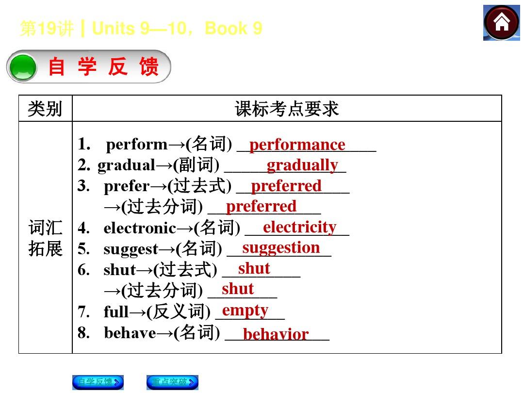 performance是什么意思（performance什么品牌）