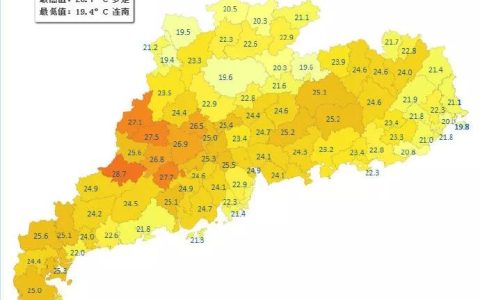 广东温度常年大概在多少（广东冬天温度一般在几度）