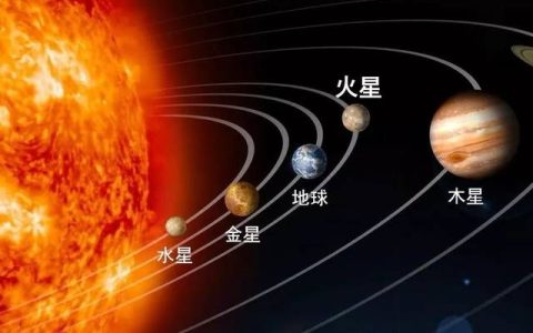 火星属于恒星还是行星（火星是行星还是恒星）