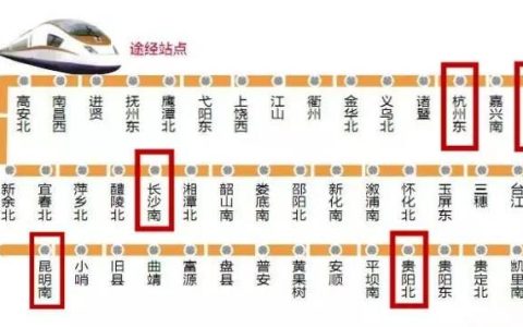 沪昆高速铁路经过哪些城市（沪昆高速铁路）