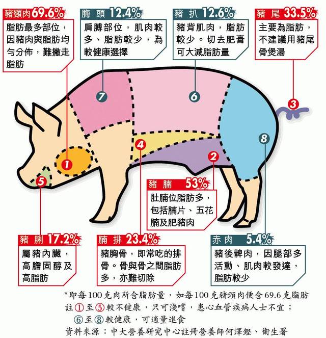 小里脊肉是哪个部位（小里脊和大里脊的区别）