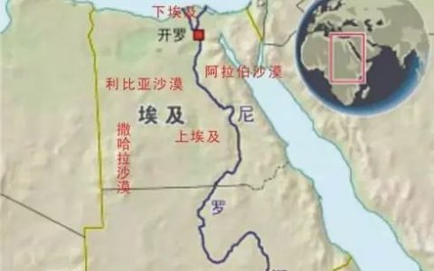 尼罗河多长（世界上最长河流尼罗河多长）