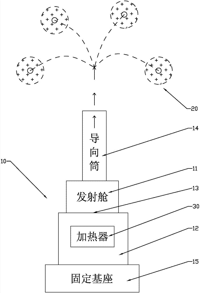 电子烟花是什么原理（电子烟花是怎么形成的）