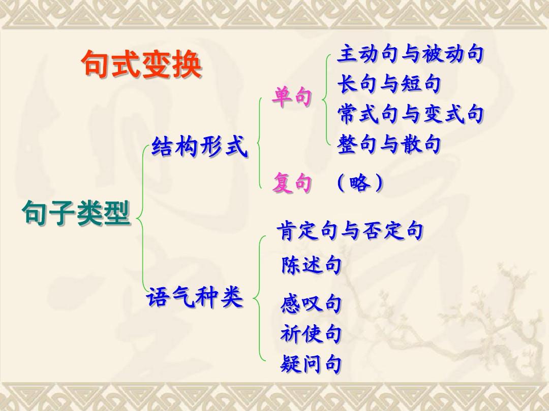 什么是骈句 （骈句和散句的区别）