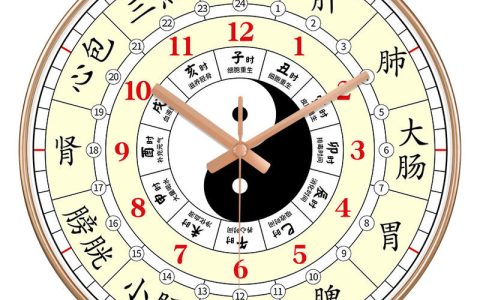 庚子时是几点（十二时辰时间表）