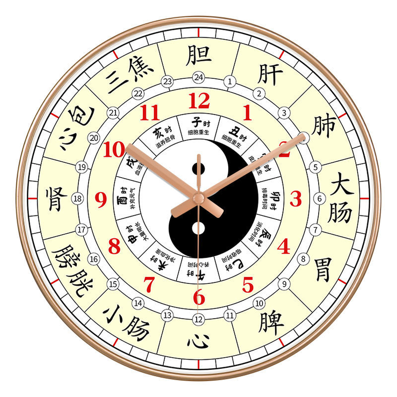庚子时是几点（十二时辰时间表）