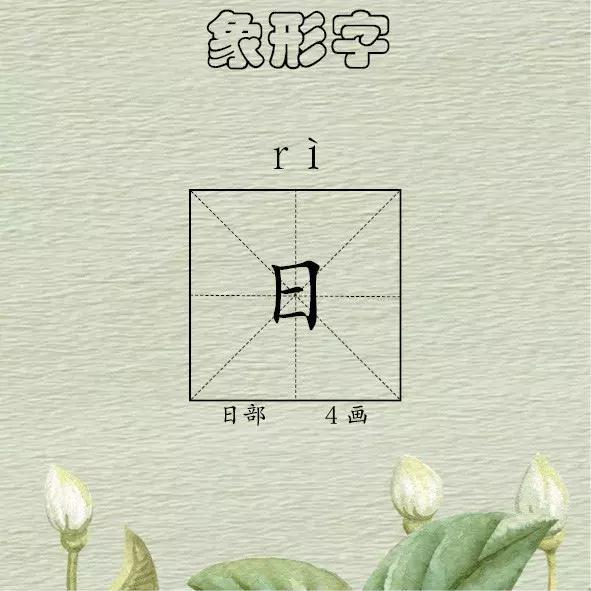 是的偏旁部首是什么（是字的部首是日）