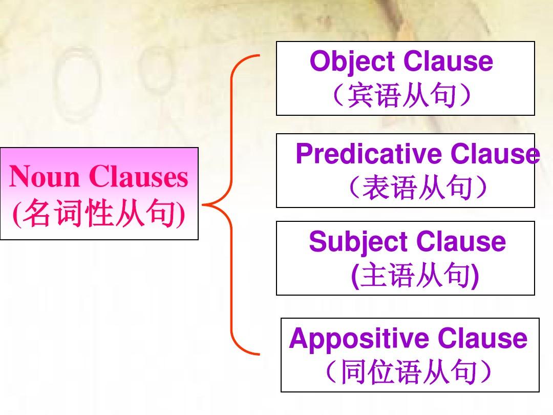 enquiry是什么意思（inquiry和enquiry区别）