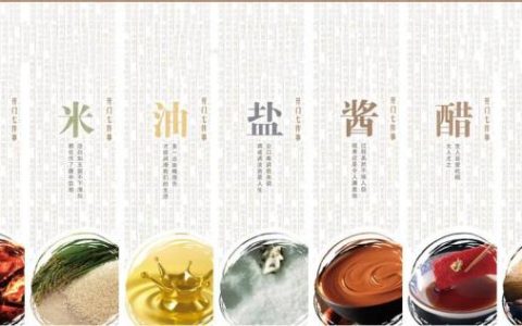 柴米油盐的生活句子（柴米油盐日子朋友圈说说）
