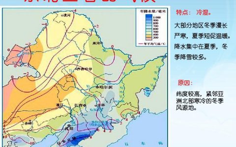 东北属于什么气候（东北是什么气候）