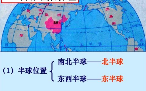 中国位于东半球还是西半球（中国在哪个半球）