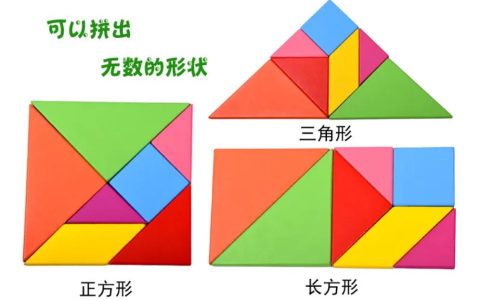 七巧板能拼成正方形吗？七巧板的设计原理！