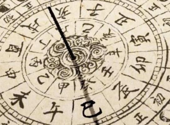 卯时二刻是几点钟？十二时辰时刻表