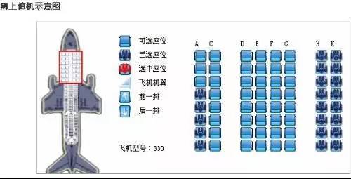 民航飞机座位编号及舱位等级各是什么？