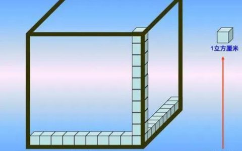 1立方米是多少吨？生活中常见的物体1立方米等于多少吨