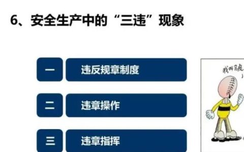 三违是指什么？安全管理中"三违"指的是什么？
