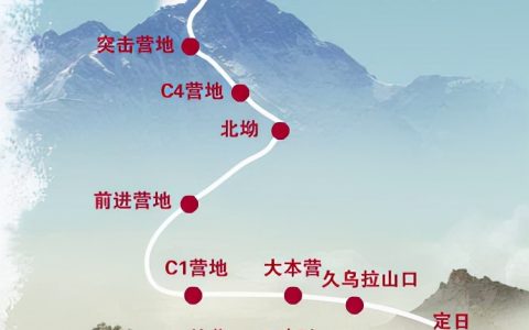 珠穆朗玛峰位于哪里（珠穆朗玛峰是哪个地方的）
