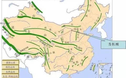长城的具体位置在哪里（长城在什么位置）