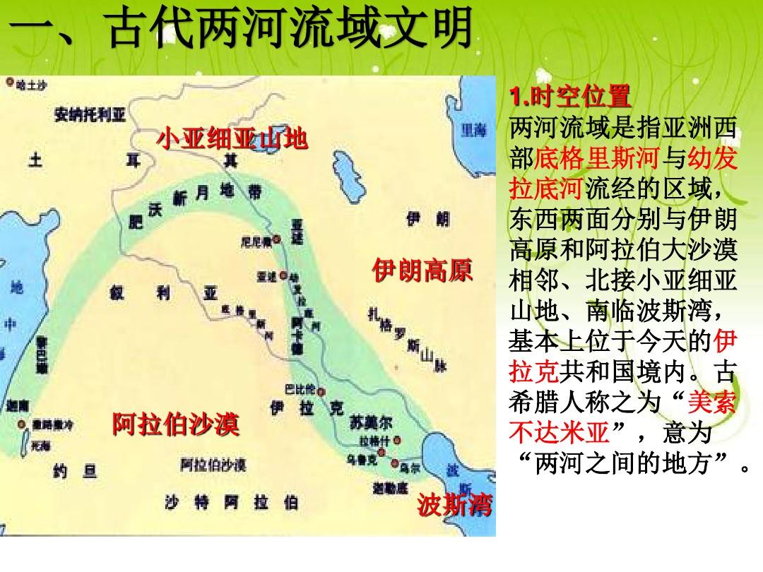 两河流域是哪两河（两河流域是哪个国家）