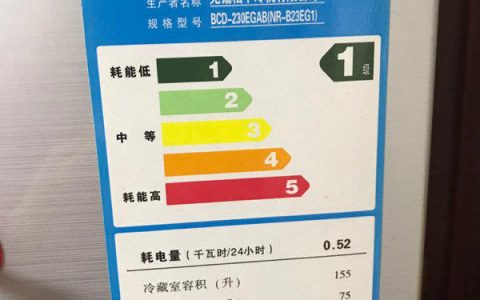 能耗三级和一级区别(空调买一级还是三级好)