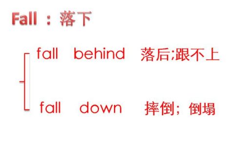 fall off的意思是什么（fall off与fall down的区别）