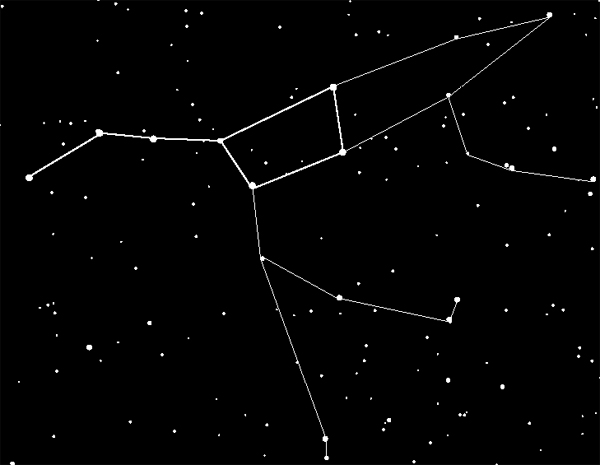 北极星和北斗星的区别（北斗星是北极星吗）