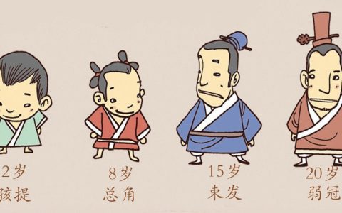 束发之年是指多少岁（束发之年是多大年纪）