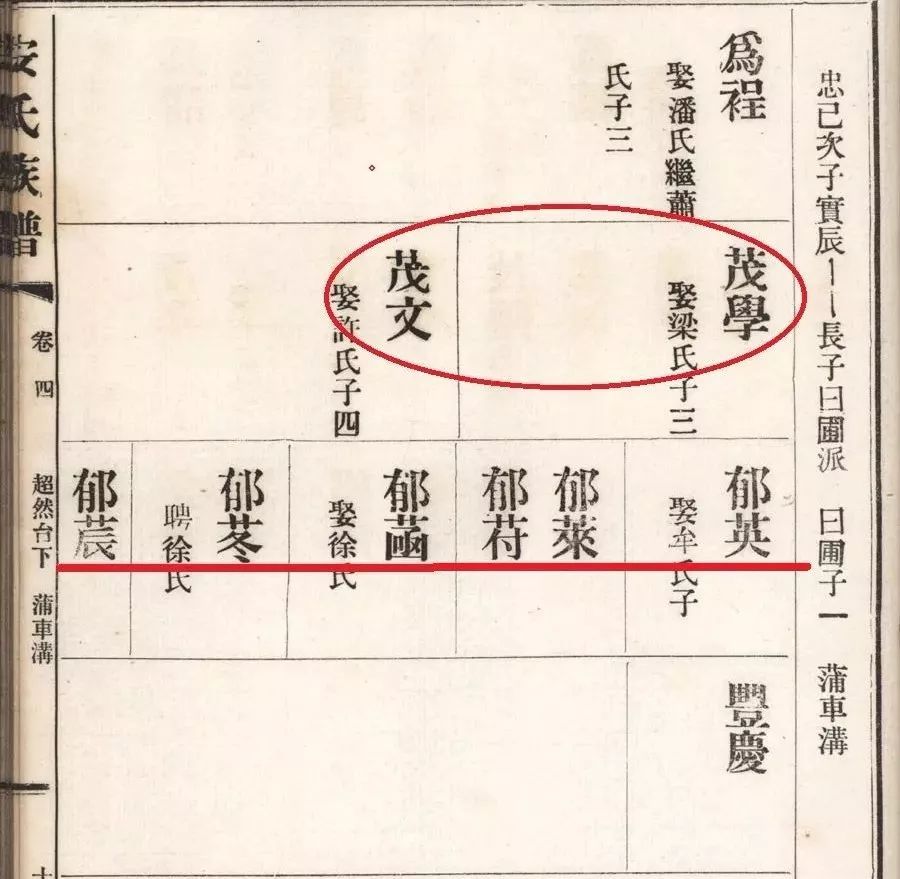 籍和藉解释（籍和藉怎么区别）
