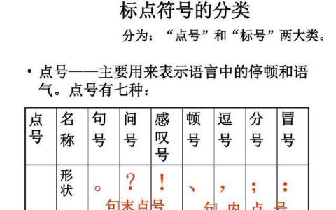 分号和句号谁大（分号和句号的用法区别）