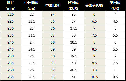 美码10码是中国码多大（美国鞋码us10）