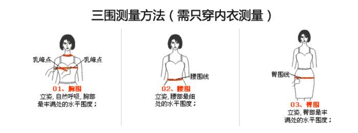 三围怎么算（三围指）