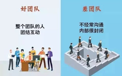 形容团队工作战斗力强的句子（形容团队战斗力很强的句子）