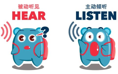 hear是什么意思（hear和listen的区别）