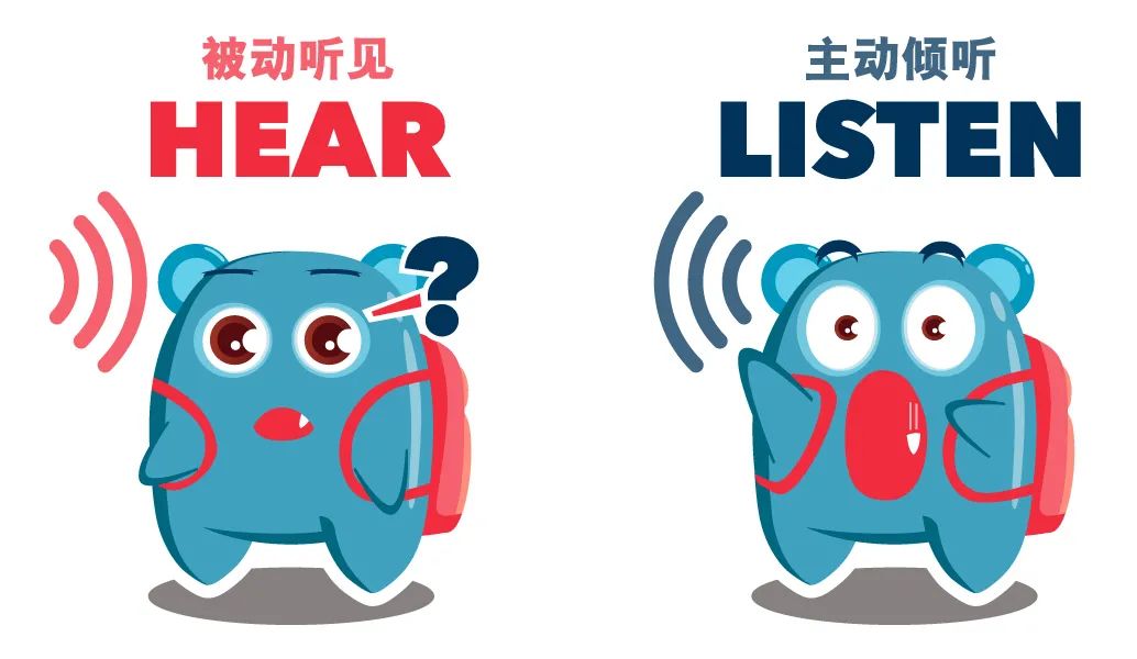 hear是什么意思（hear和listen的区别）