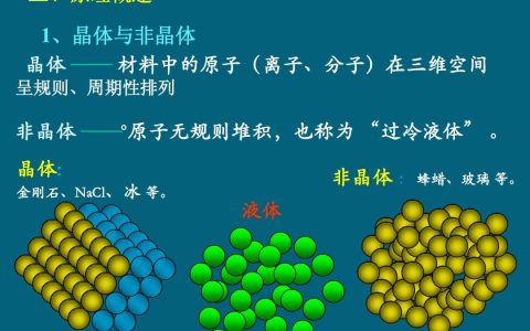 晶体非晶体（晶体非晶体主要区别）