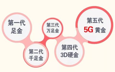 黄金5g是不是足金999（什么是5g黄金）