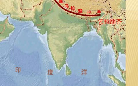 喜马拉雅山属于哪个国家（喜马拉雅山在哪国）