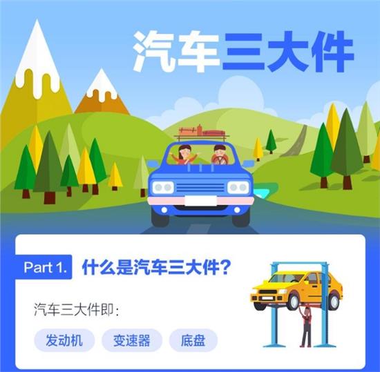 车的三大件是指的哪三大件（车的三大件指的什么）