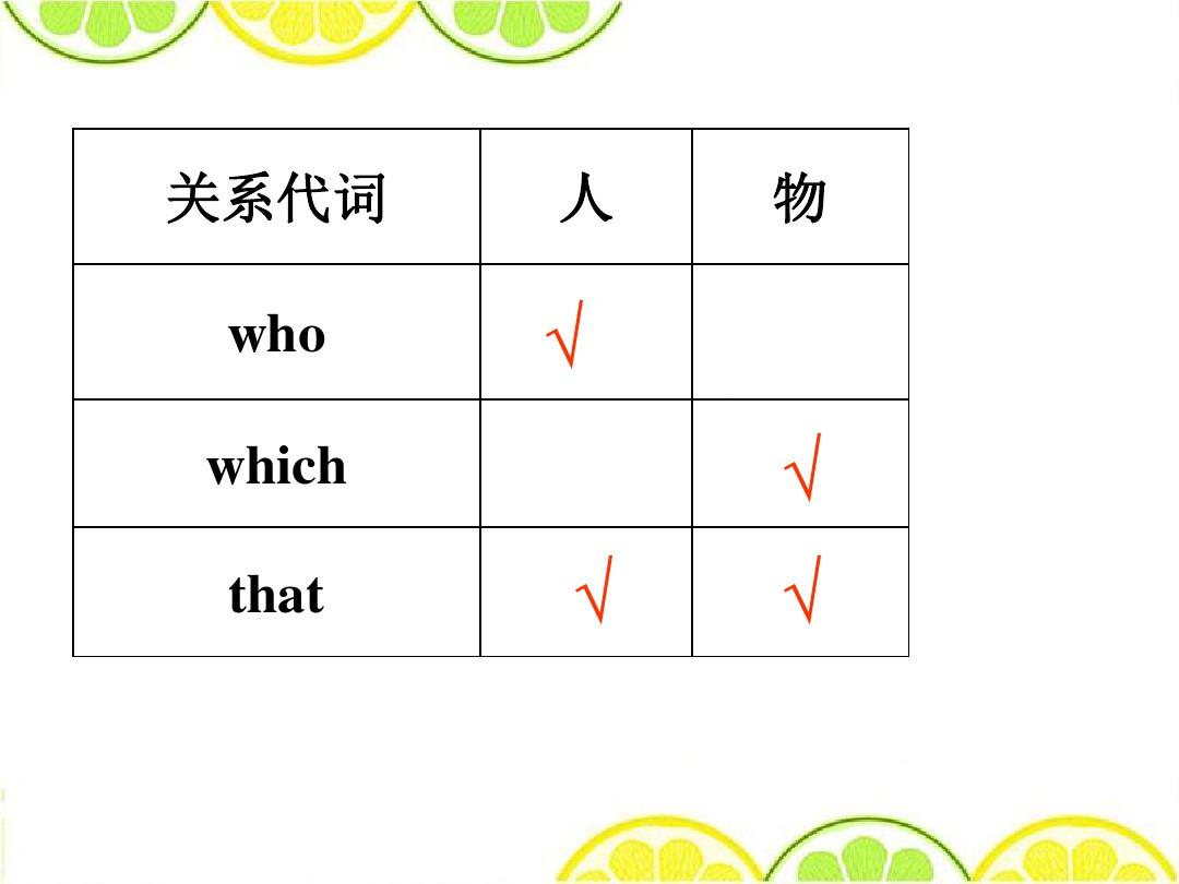 which什么意思（which和what的用法区别）