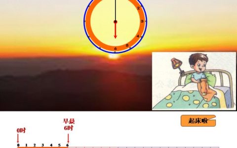 早上6点是什么时辰（时辰换算）
