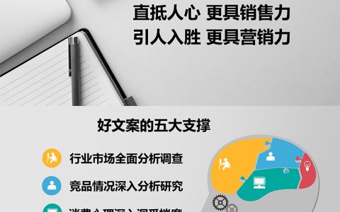 表达产品好经典的语句（形容产品完美的句子）