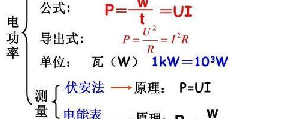 电阻功率的计算公式是什么?