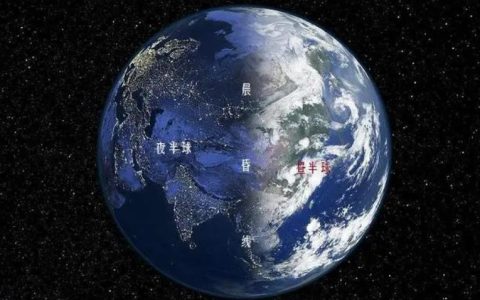 赤道上的白夜和黑夜是相等的吗？