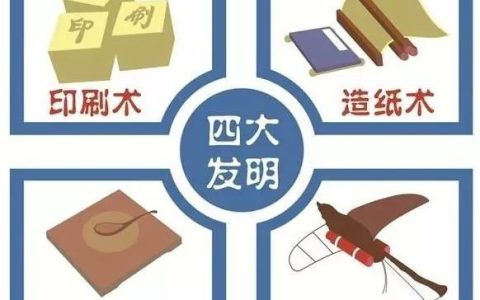 古代四大发明是什么（四大发明是哪四大）