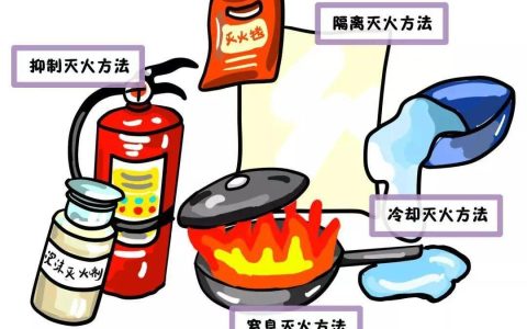 灭火基本方法（灭火基本方法有哪种）