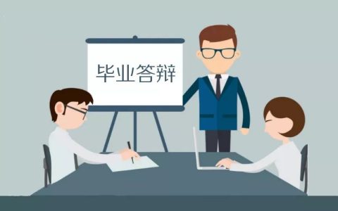 论文答辩是什么（论文答辩是什么流程）